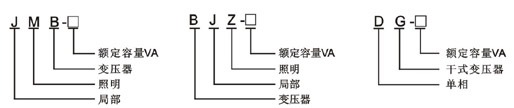 JMB、BJZ、DG、BZ、DM 照明、行燈控制變壓器